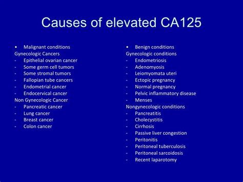 reasons for raised ca125